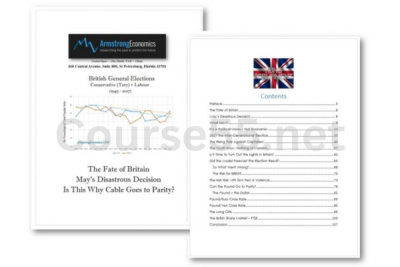 The-Fate-of-Britain-by-Armstrongeconomics-free-download