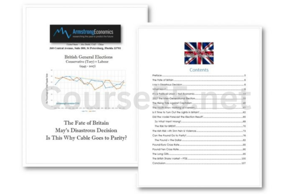 The-Fate-of-Britain-by-Armstrongeconomics-free-download