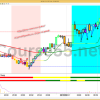 Right-Line-Trading-IndicatorSuite-May-2015-free-download