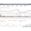 Case-Study-Trading-Dashboard-in-Tableau-By-Pavel-Nacev-CFI-Education-free-download
