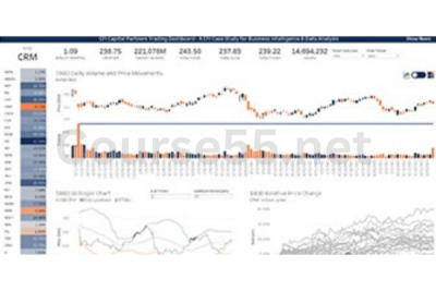 Case-Study-Trading-Dashboard-in-Tableau-By-Pavel-Nacev-CFI-Education-free-download