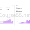 Smar7-FREE-SEVEN-FIGURE-Shopify-Course-free-download