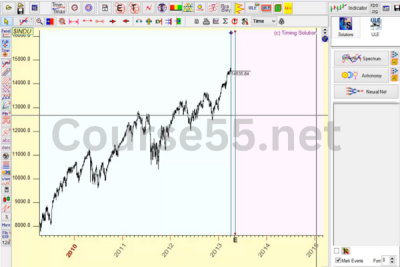 Timing-Solution-Advanced-Build-February-2014-free-download