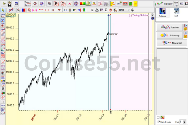 Timing-Solution-Advanced-Build-February-2014-free-download