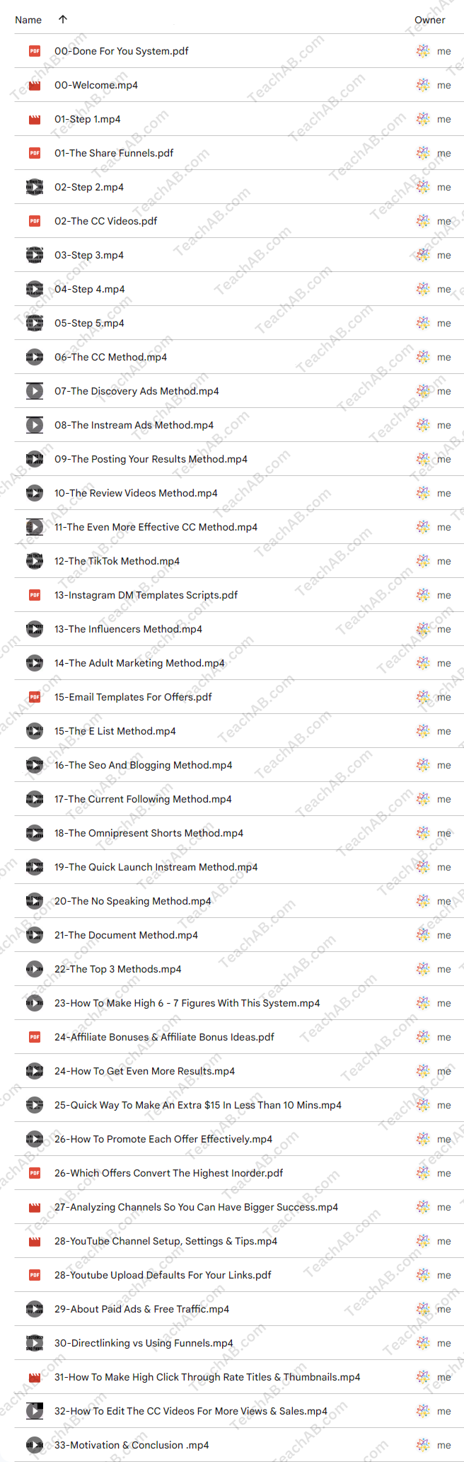 Done For You System By Benjamin Fairbourne - free download
