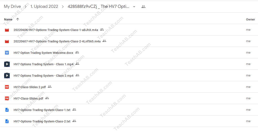 The HV7 Option Trading System By Amy Meissner - Aeromir - free download