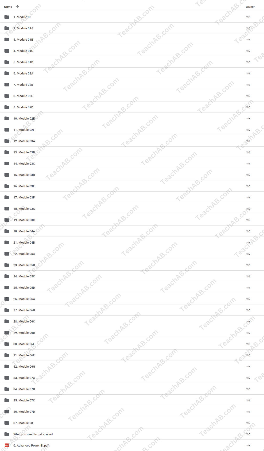 Advanced Power BI By Manuel Quintana - Pragmatic Works - free download