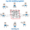 White-Hat-Link-Building-System-By-Dan-Ray-free-download