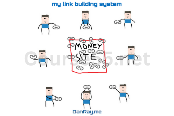 White-Hat-Link-Building-System-By-Dan-Ray-free-download