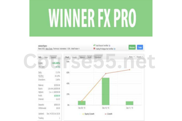 WINNER-FX-PRO-free-download