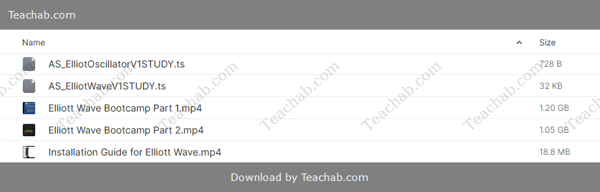 Elliott Wave Rules and Observations By Alphashark - free download
