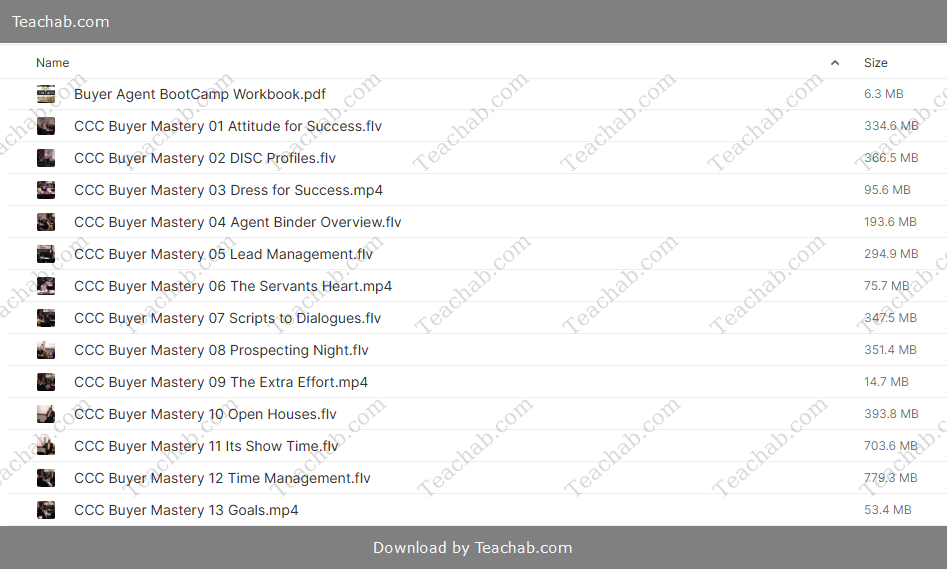 Buyer Mastery Bootcamp By Bob Corcoran - free download