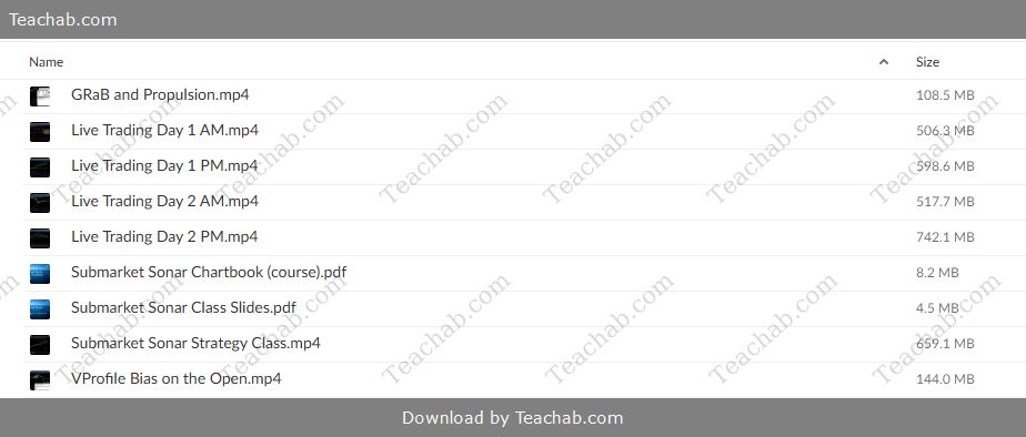 Strategy Class + Indicators by Simpler Trading - free download