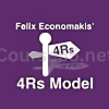 Felix-Economakis-4Rs-Model-free-download