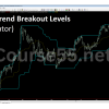 Trend-Breakout-Levels-by-TopTradeTools-free-download