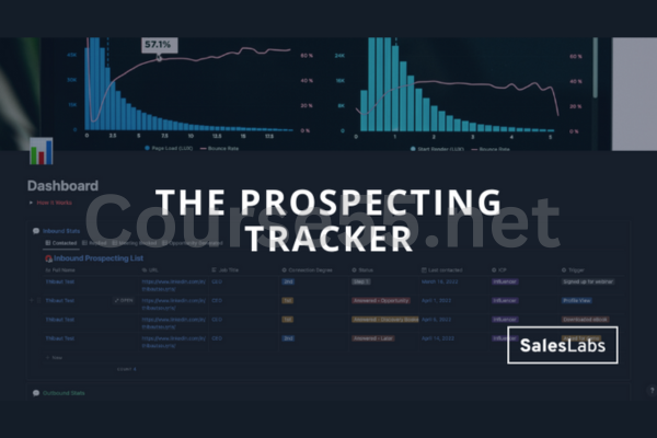 The-Prospecting-Tracker-By-Thibaut-Souyris-free-download