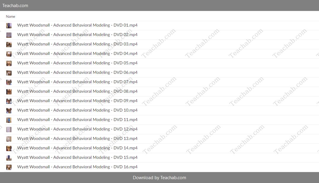 Advanced Behavioral Modeling by Wyatt Woodsmall - free download