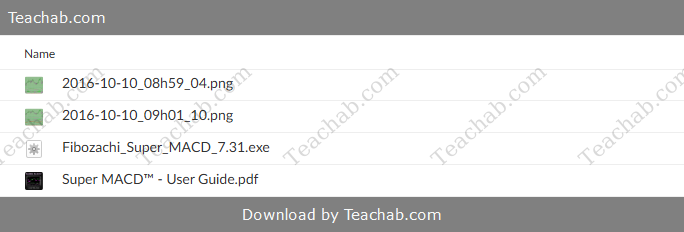 The Super MACD Indicator Package - free download